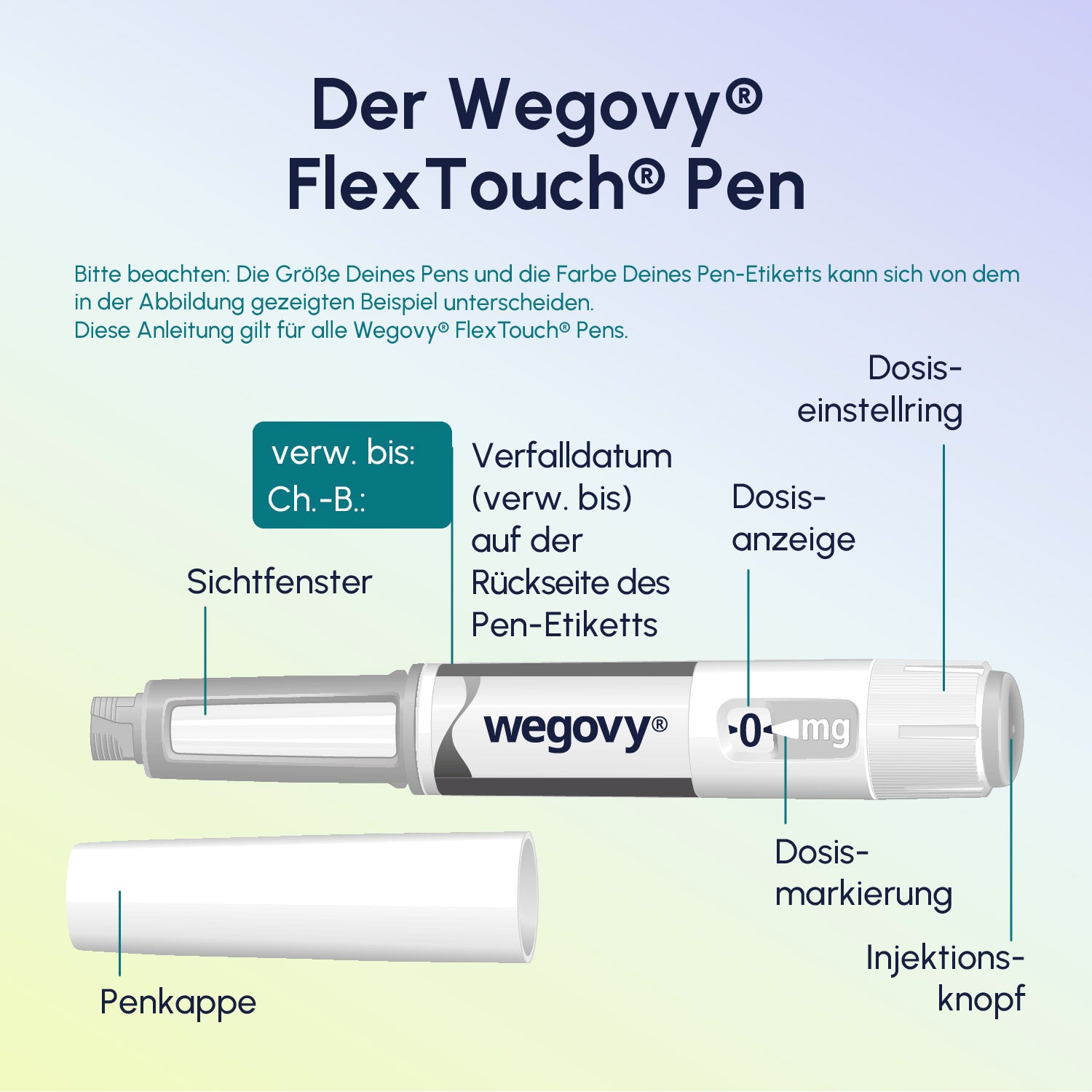 Der FlexTouch Pen erklärt